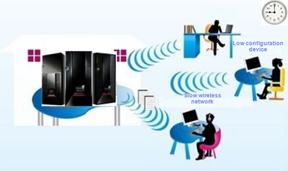 为什么选择软件测试类工作——探索软件测试服务的价值与魅力