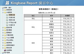 龙腾服务器国产数据库软件兼容性测试报告