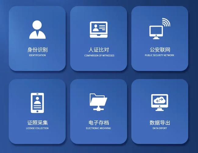 证照家自助人像采集设备成功获得国家权威机构软件测试报告，软件测试服务再获认可