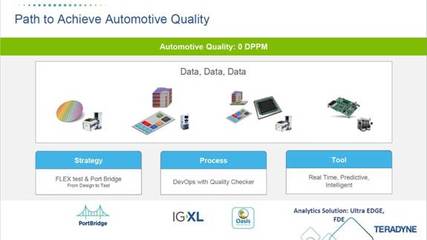 全面解析软件测试服务 保障产品质量的关键环节